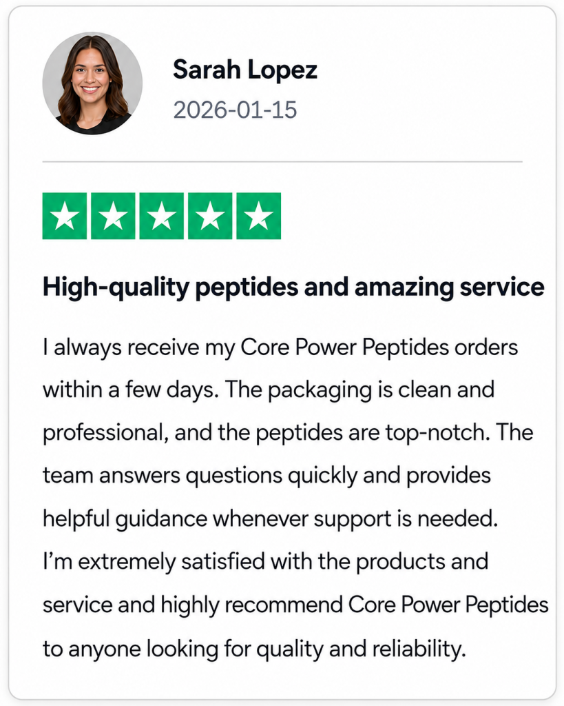 reviews for core power peptides
